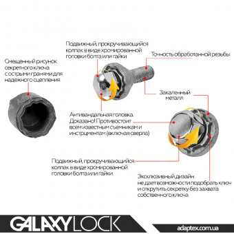 FARAD GALAXYLOCK | Болты секретки М14х1.25х28 Конус Вращающаяся головка Ключ 17